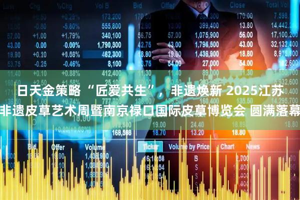 日天金策略 “匠爱共生”，非遗焕新 2025江苏非遗皮草艺术周暨南京禄口国际皮草博览会 圆满落幕